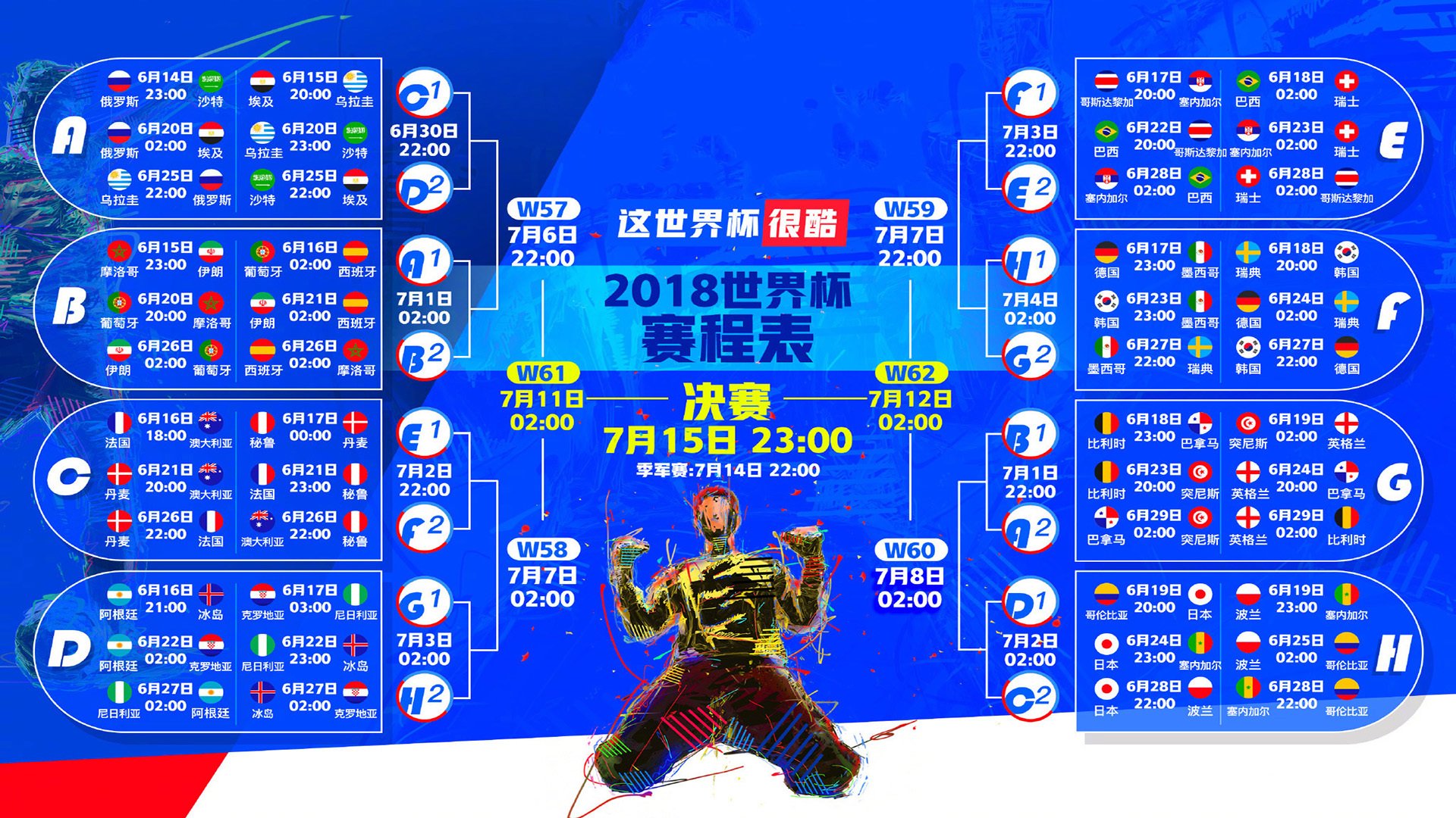 澳洲新星闪耀网坛，费德勒二世横空出世